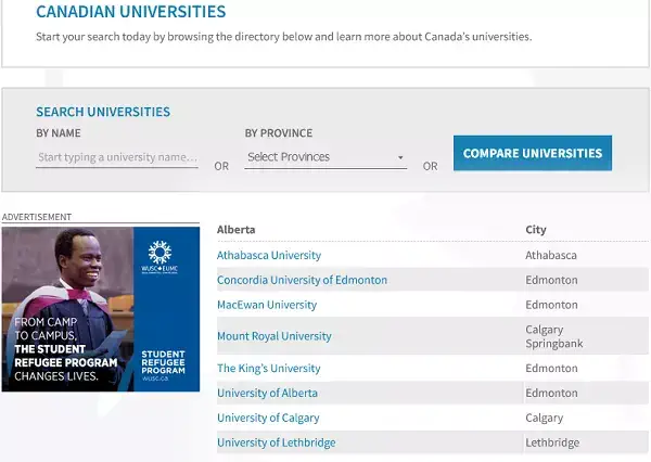 Canadian Universities and colleges that offer scholarships and apply.